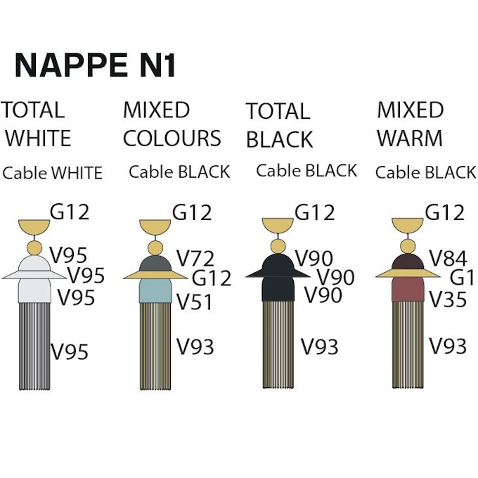 Šviestuvas Masiero – Nappe N1 Pakabinamas šviestuvas  - 3